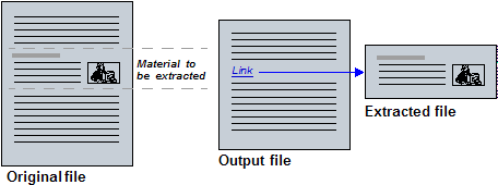 Extracting a file